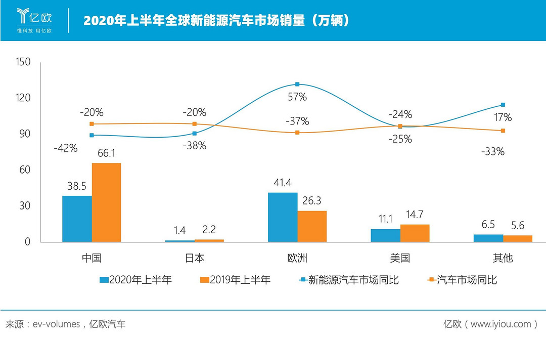 新闻资讯 第12页