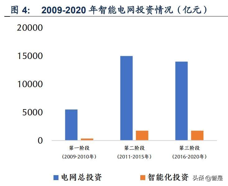 东风特汽新能源汽车｜新能源汽车领航者——东风特汽