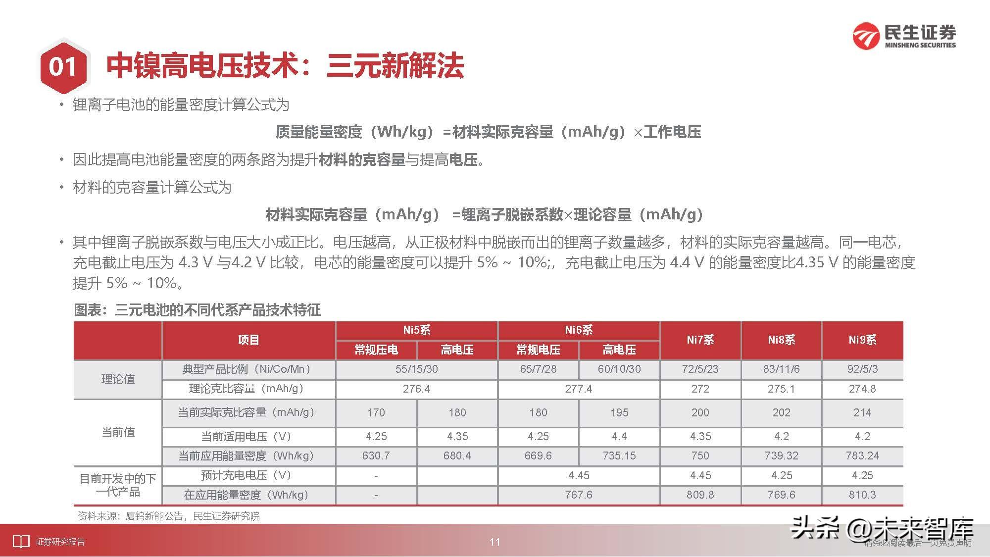 新能源汽车行业报告（新能源汽车市场分析报告）