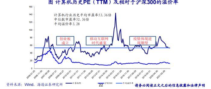 收购 新能源汽车｜新能源汽车并购浪潮