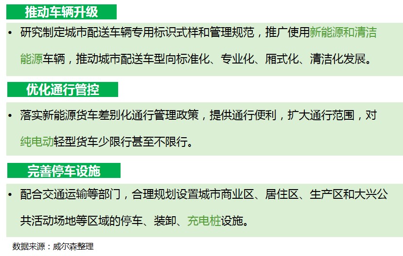 年终盘点：新能源汽车消费成本全面解析与计算指南