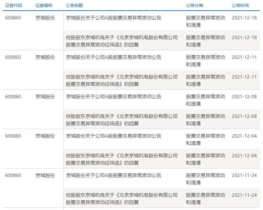 聚焦京城：盘点崛起中的北京新能源汽车品牌风采