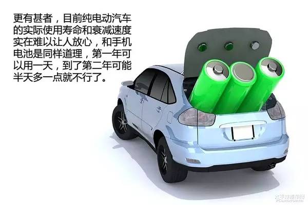 新能源油电两用汽车｜油电混动环保车