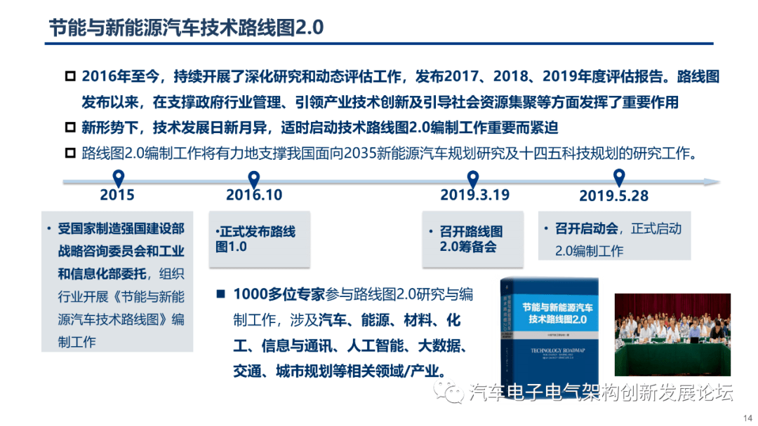 新能源汽车诊断技术发展脉络与趋势洞察