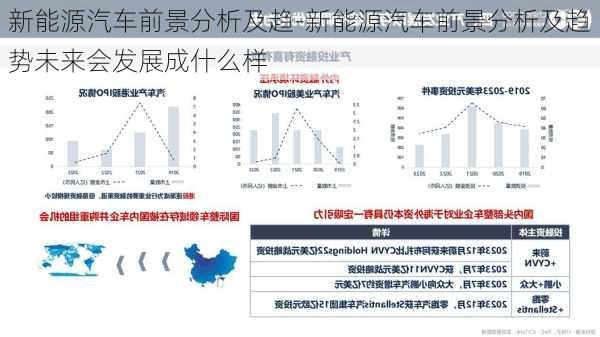 新能源汽车市场前景如何？深度解析其可行性与发展趋势