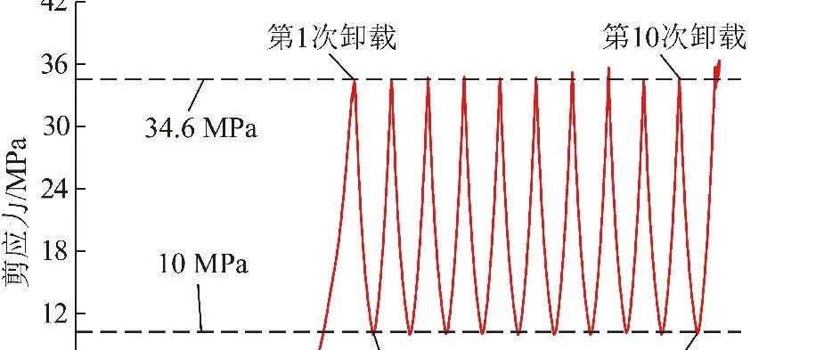 汽车新能源毕业论文｜新能源汽车毕业论文探讨