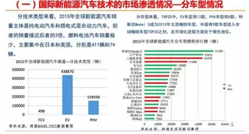 2025年1月 第225页