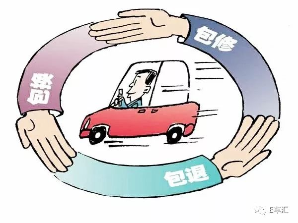 新能源汽车退车｜新能源汽车退换流程