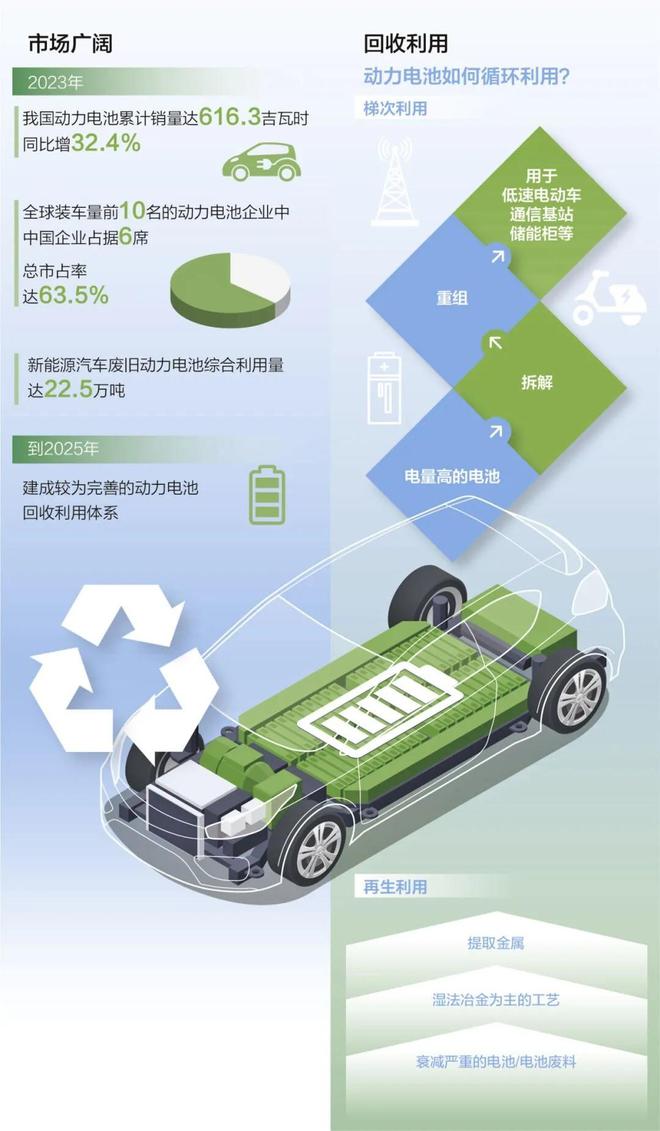 跨国企业引领下的新能源汽车市场推广策略解析