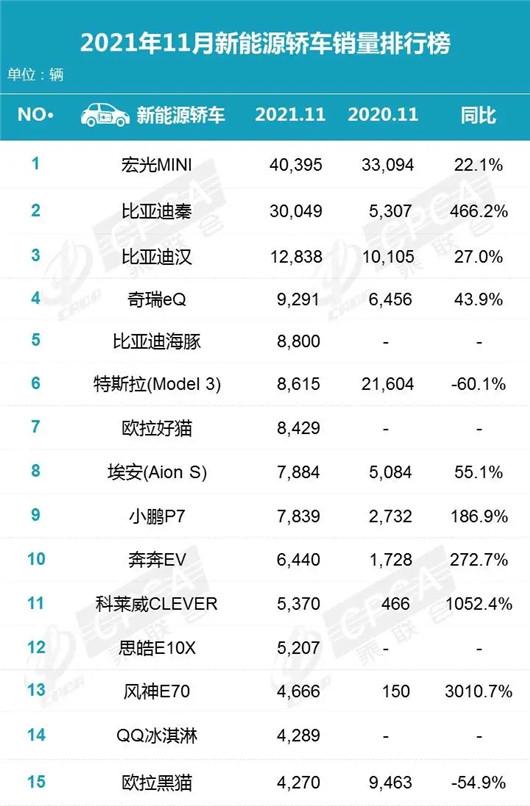 长安旗下电动新锐——黑猫新能源汽车，引领绿色出行潮流