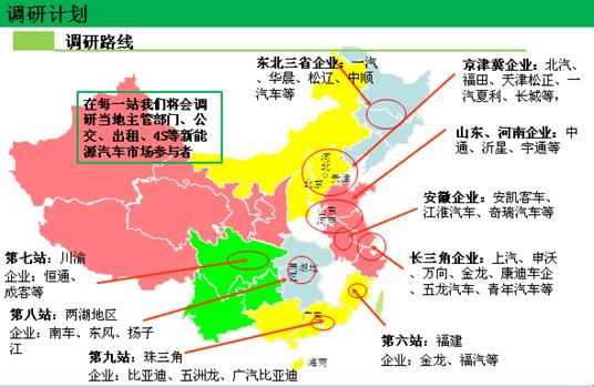 西安未来蓝图：新能源汽车发展战略与规划布局详解