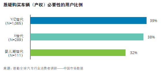 新能源汽车市场争霸战：揭秘竞争中的五大显著特征