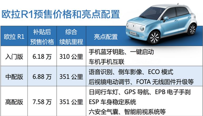 随州制造新动力——五菱新能源汽车引领绿色出行潮流