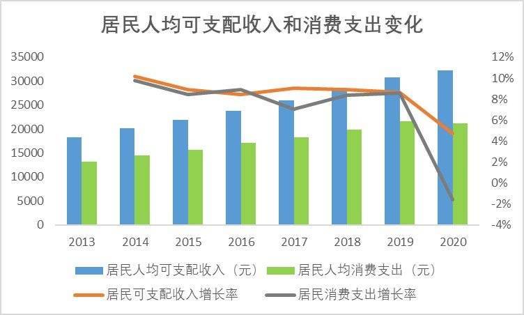 中国新能源汽车产业扶持政策解析与国家战略布局洞察