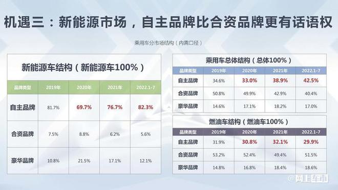 大润发新能源汽车优惠价格大揭秘，购车好时机不容错过！