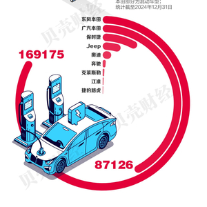 新能源汽车召回政策最新解读与全面指南