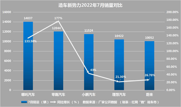 新能源汽车市场中国品牌占有率持续攀升，引领行业新格局