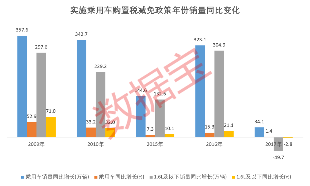 新能源产业股投资攻略：捕捉绿色动力未来财富增长点