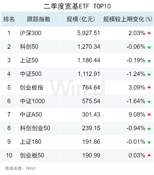 2024新奥资料免费精准资料,统计解答解释落实_Q30.7