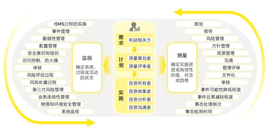 2024天天彩全年免费资料,综合解答解释落实_优选版N54.93