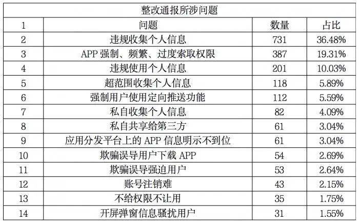 澳门今晚一肖必中特,统计解答解释落实_专属型Q71.655