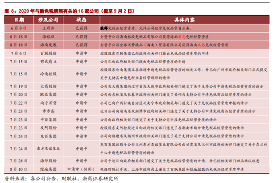 澳门一码一肖100准吗,时代解答解释落实_未来版P67.200