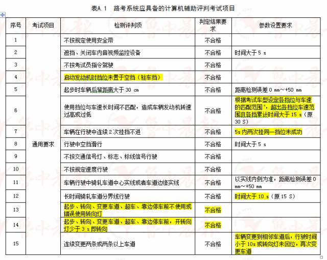 2024香港全年免费资料,定量解答解释落实_迷你版T66.136