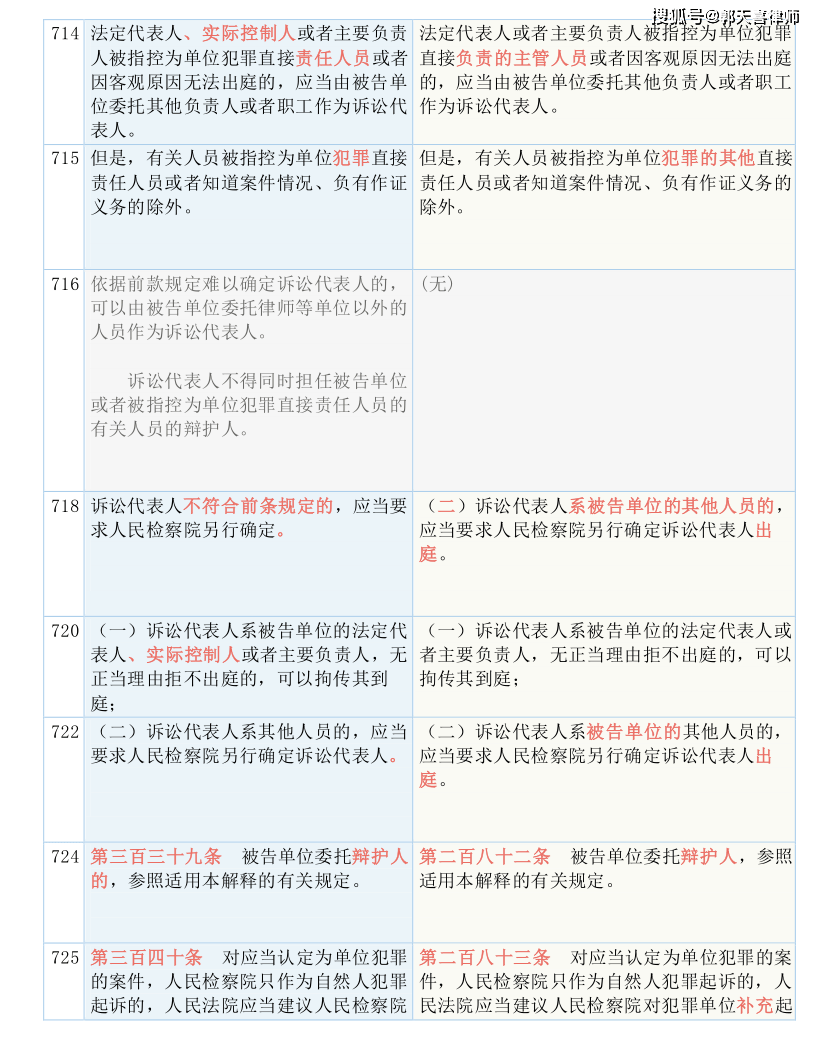 2025年1月 第146页