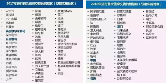 2024香港资料大全正新版,精选解析解释落实_E99.141