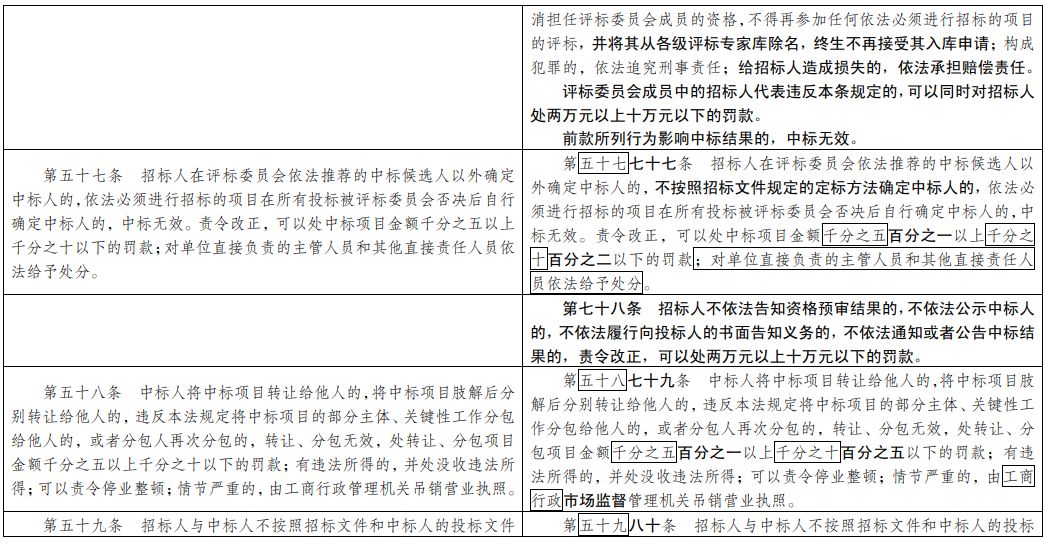 新澳2024年最新版资料,定量解答解释落实_公开集P51.540