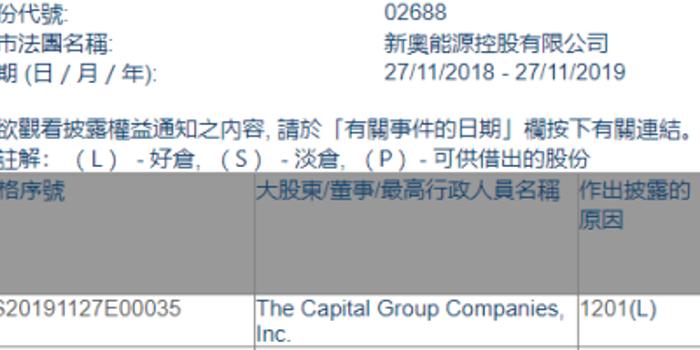 新奥长期免费资料大全,精选解析解释落实_财务款P25.856