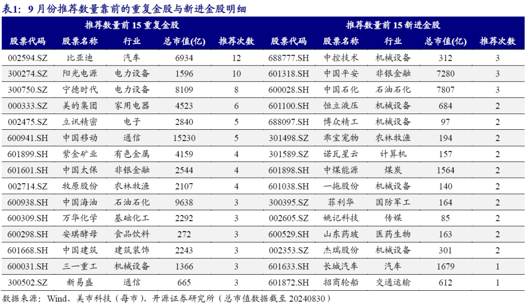 新澳2024年最新版资料｜统计解答解释落实_K11.750