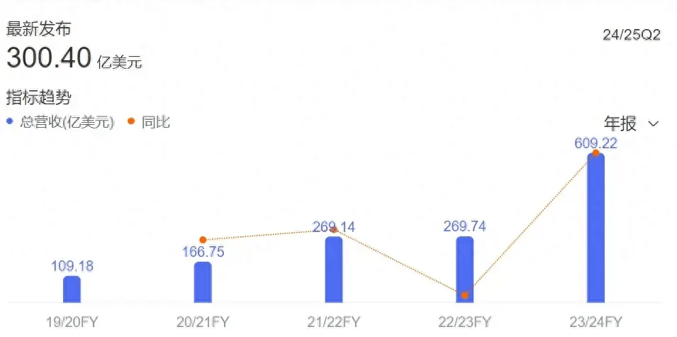 2024澳门精准正版资料大全｜科学解答解释落实_R15.269