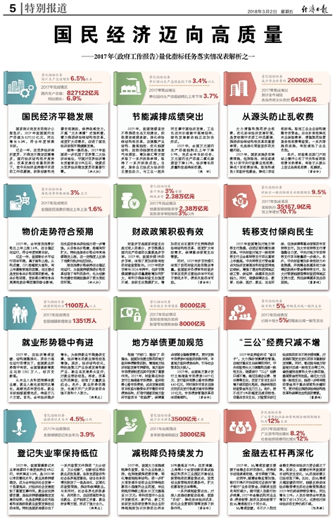 2024年天天彩免费资料,实用释义解释落实_F62.291