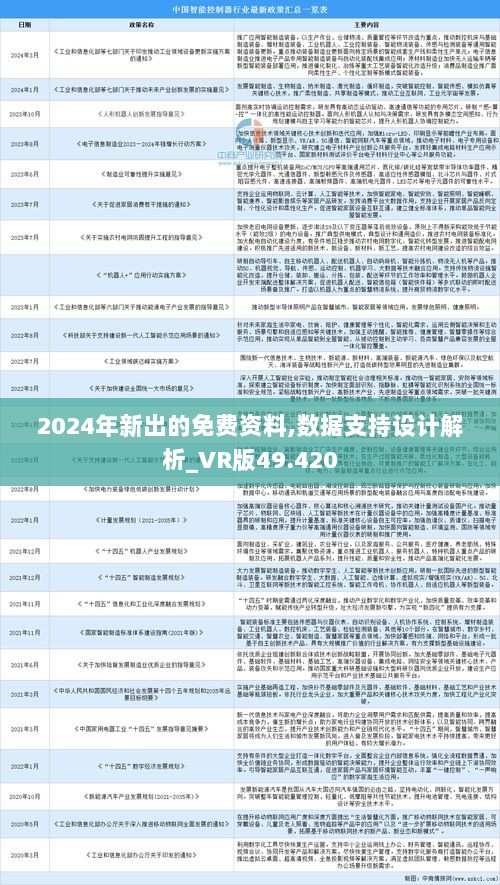 2024年正版资料免费大全视频｜词语释义解释落实_S39.297