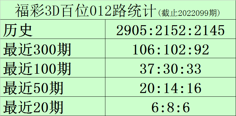 新澳门一码一码100准确,定量解答解释落实_S61.58