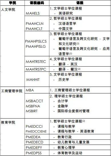 澳门一码一肖100准吗,科学解答解释落实_A10.490