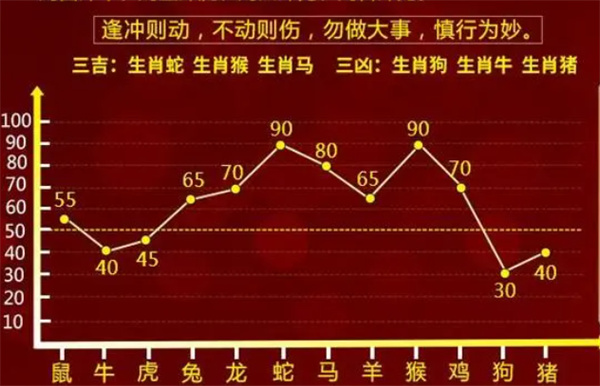 一肖一码一必中一肖,实用释义解释落实_排球集H96.652