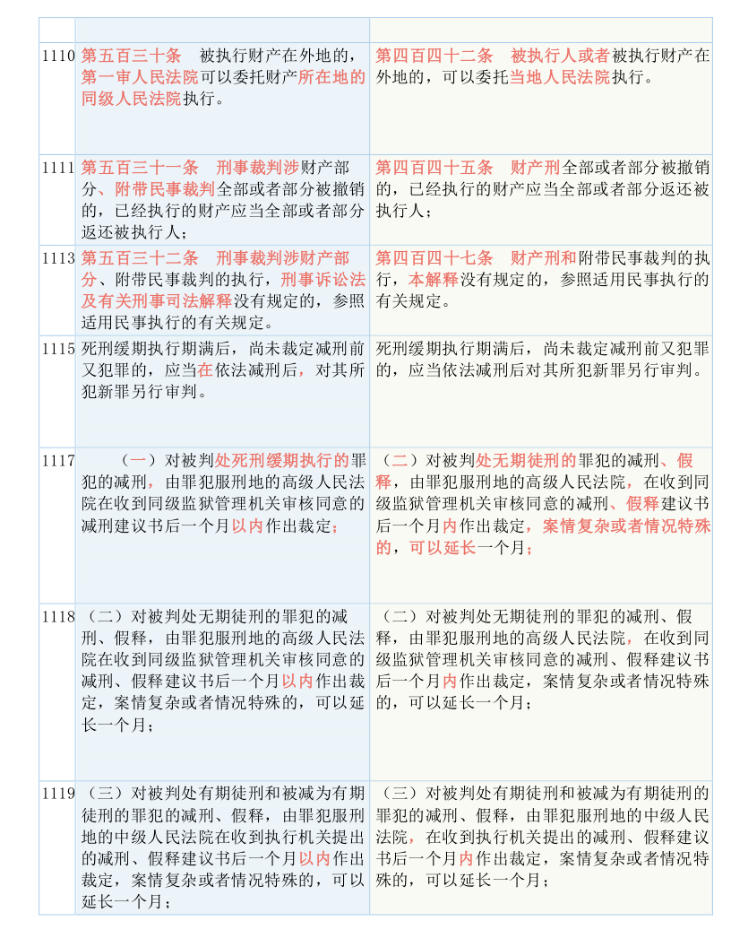 2024新澳最快最新资料,实用释义解释落实_高级款Y63.230