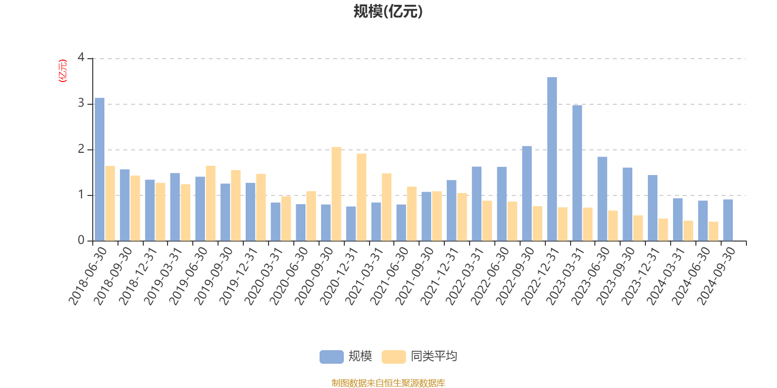 2024香港资料大全正新版｜科学解答解释落实_H67.562