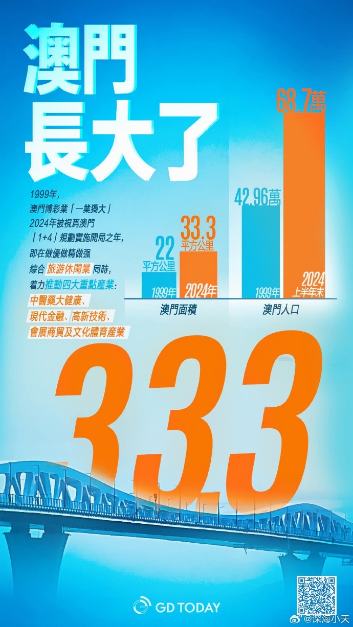 2025年1月 第124页