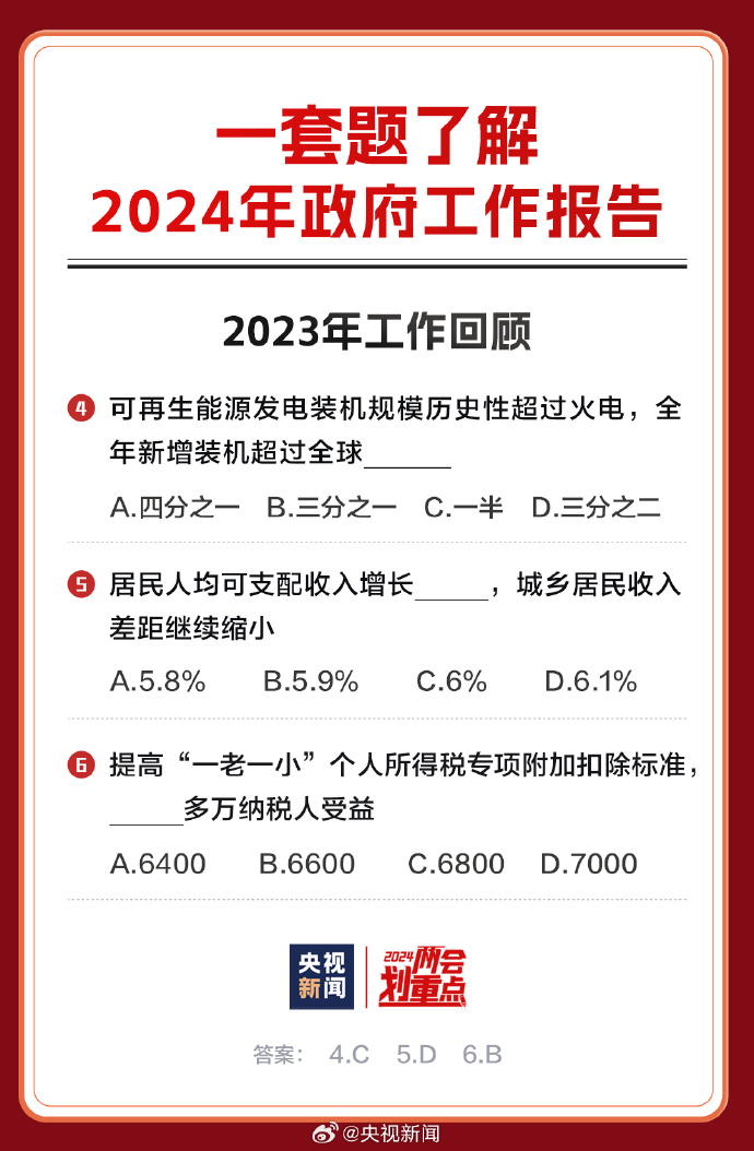 2024全年资料免费大全,统计解答解释落实_Y39.34