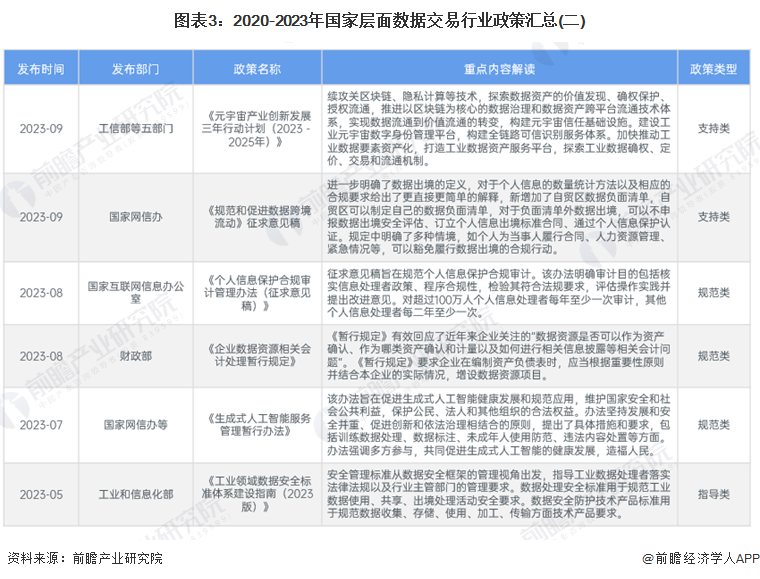 2024新奥免费资料,实用释义解释落实_E52.818