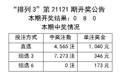 新澳天天彩免费资料2024老,综合解答解释落实_投入制M84.103