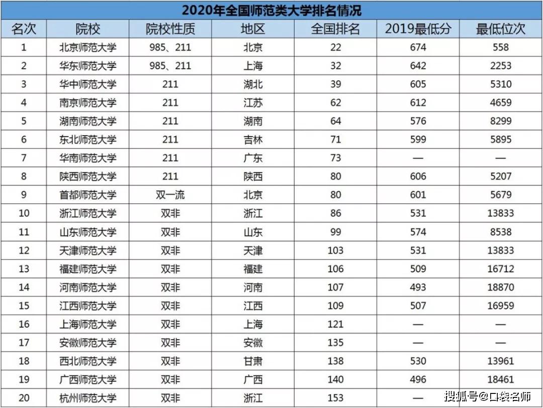 新澳门一码一肖一特一中2024高考,深度解答解释落实_潮流制N86.824