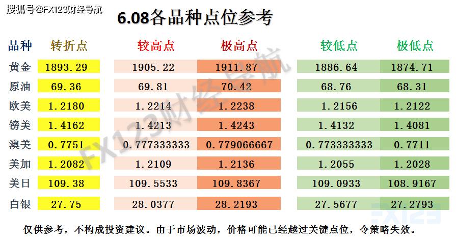 澳门天天开彩期期精准,定量解答解释落实_G61.323