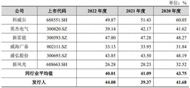 新澳门资料免费长期公开,2024,构建解答解释落实_特别制T57.100