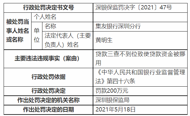 澳门一码一肖一特一中是公开的吗,实用释义解释落实_投资款Y42.230