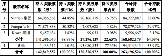 澳彩资料免费的资料大全wwe｜科学解答解释落实_J45.31