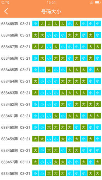 澳门天天彩期期精准｜实用释义解释落实_M47.936